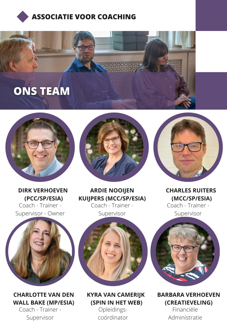 Partners in professionalisering